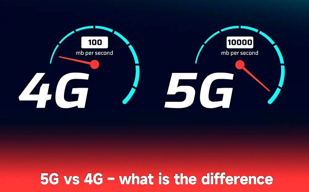 5g vs 4g – what is the difference2360953160464503601