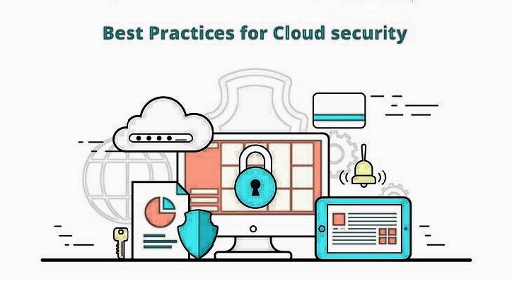 Cloud Computing Security PDF
