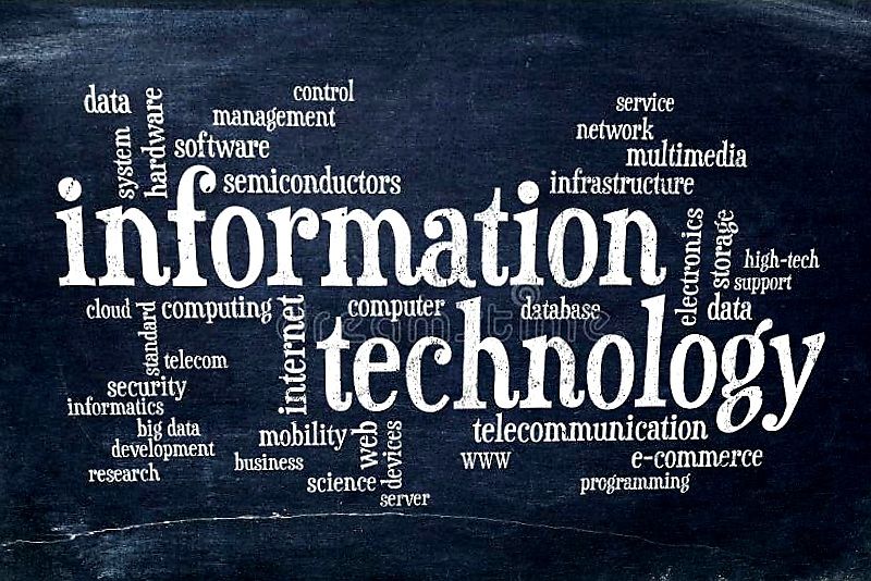 information technology word cloud vintage slate blackboard 393004825775999037988232603